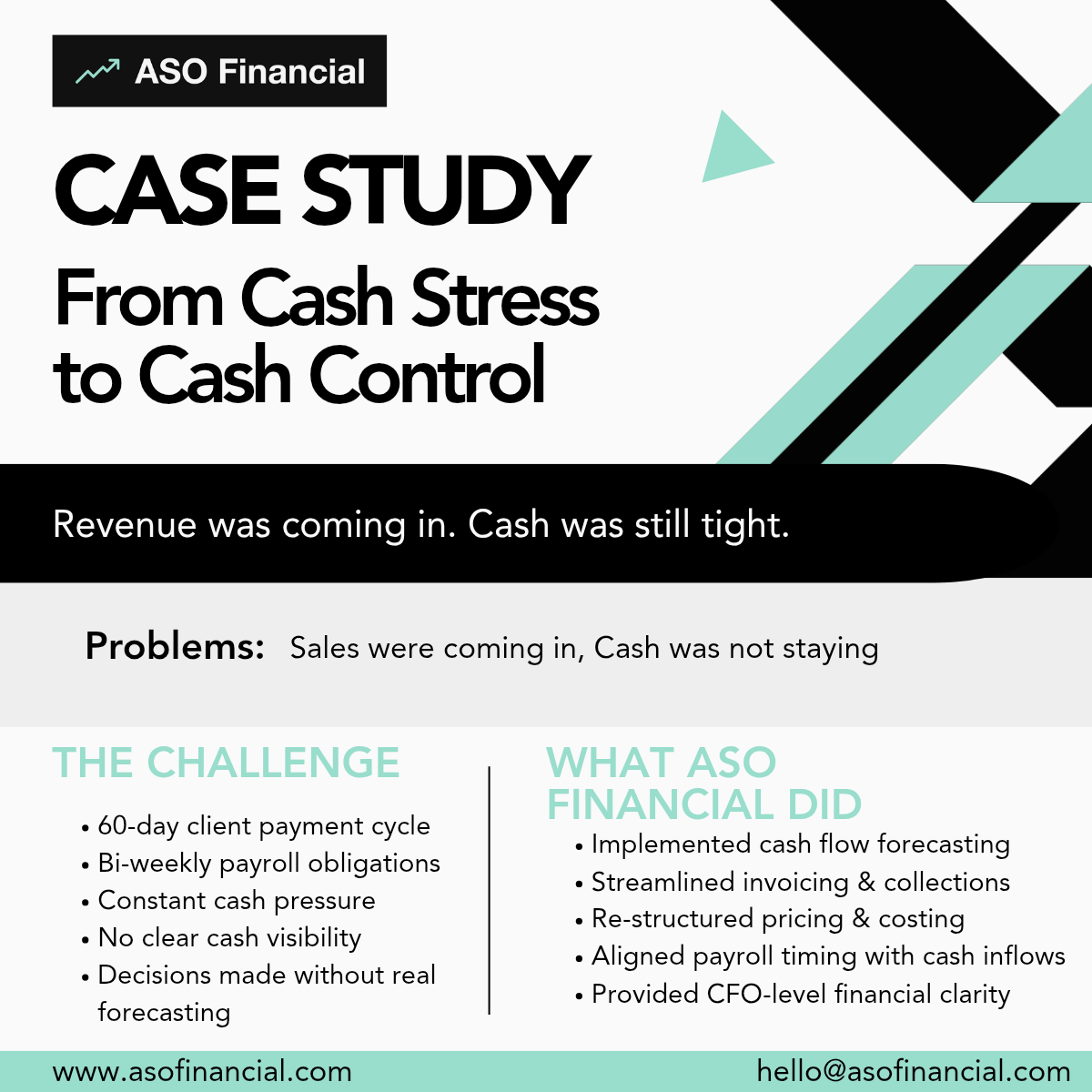 The Cash Flow Problem No One Warns Business Owners About